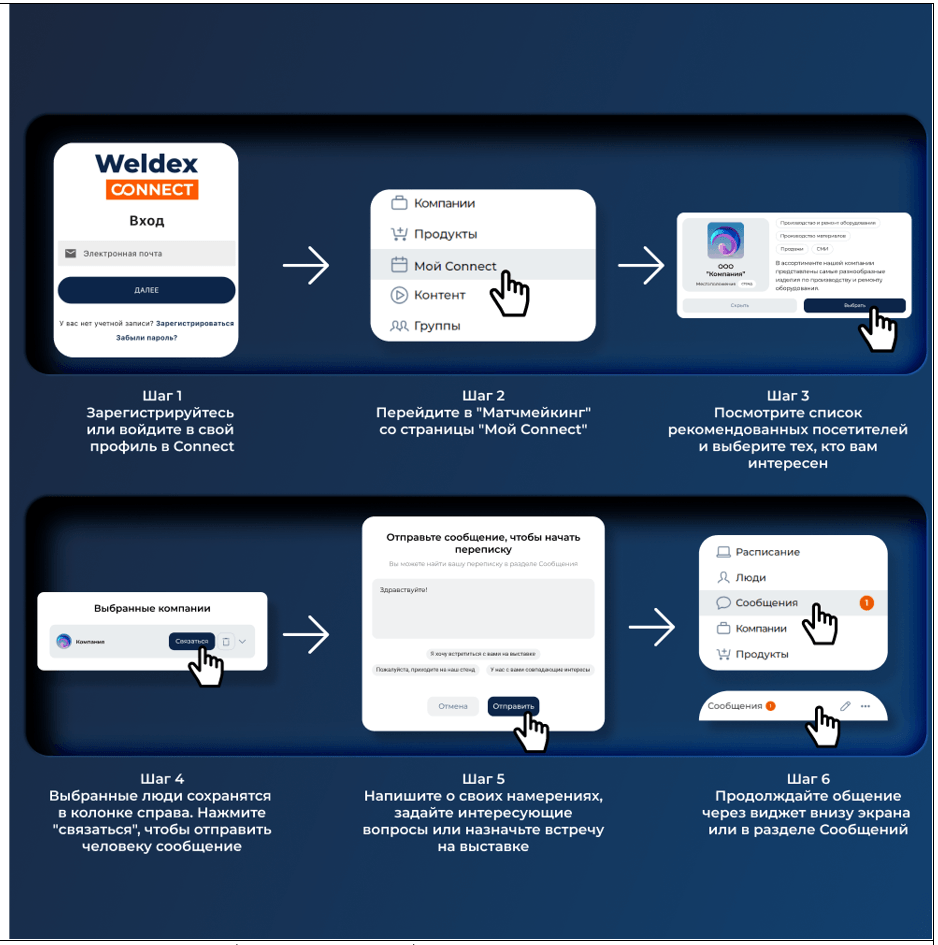 Матчмейкинг Weldex 2024